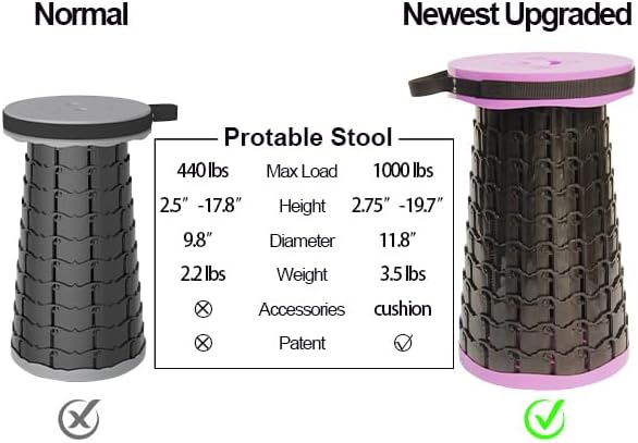 ALEVMOOM Upgraded 19.7 Portable Collapsible Folding Stool Retractable Telescoping Foldable Stool for Adults Heavy Duty Camping Sturdy with Max Load Capacity 1000lbs for Outdoor Fishing Hiking BBQ