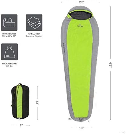 Teton 20F and 5F Degree Sleeping Bag Lightweight Warm Weather Mummy Sleeping Bags for Adults and Kids Camping Backpacking Hiking