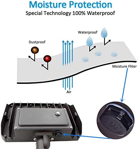 2Pack Dusk to Dawn Outdoor 100W LED Flood Light with Knuckle (Plate Included) 14000LM 1000W Equiv. 100-277V 5000K ETL Commercial Waterproof LED Floodlight Fixture Security Lighting for Parking Lot