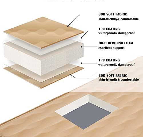 KingCamp Self Inflating Sleeping Pad R 7.9 Air &amp Foam Sleeping Pad for Camping 3 Thick Single Camping Mattress with 3D Sidewalls &amp Wave Surface Cut for Outdoor Tent Cot Car PVC Free (Khaki