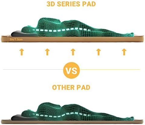 KingCamp Self Inflating Sleeping Pad R 7.9 Air &amp Foam Sleeping Pad for Camping 3 Thick Single Camping Mattress with 3D Sidewalls &amp Wave Surface Cut for Outdoor Tent Cot Car PVC Free (Khaki