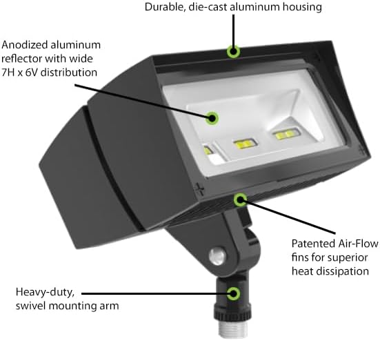 RAB Lighting FFLED18 2 Pack LED Floodlight for Landscapes/Façades/Security Lighting 18W 2400LM Swivel Arm 5000K Color Temp Ultra-Efficient 7H x 6V Beam Spread Residential or Commercial Use