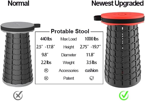 Upgraded 19.7Portable Collapsible Folding Stool with Cushion Retractable Telescoping Foldable Stool for Adults Heavy Duty Camping Sturdy with Max Load Capacity 1000lbs for Outdoor Fishing Hiking BBQ