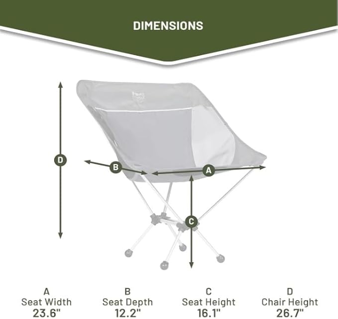 Timber Ridge Lightweight Highback Compact Folding Chair - Portable Comfort for Day Hikes Beach Trips &amp Camping 300 lbs Support