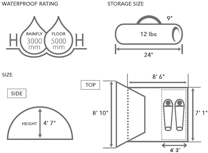 DOD Outdoors 1-Pull Tent