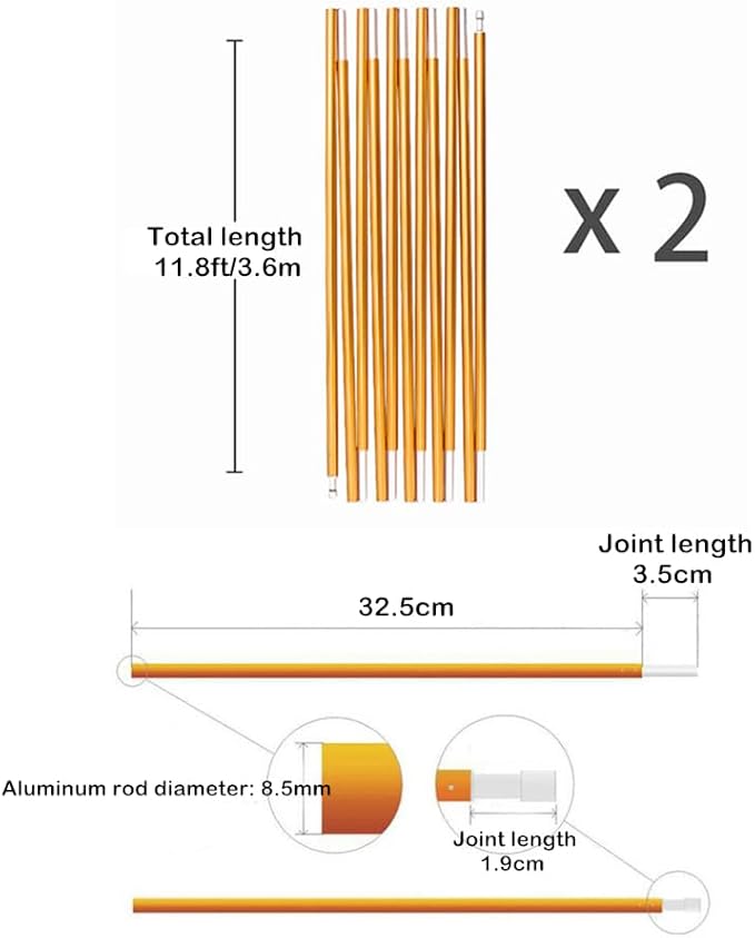 Aluminum Tent Poles Replacement2 Pack 11.8 ft 7001 Alloy Bar Preassembled Tent Accessories for Hiking Camping Supporting Rod Repair Kit