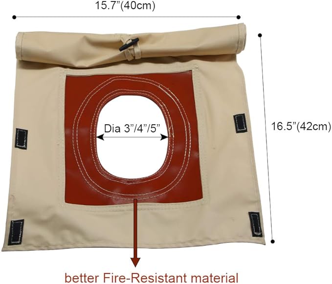 PlayDo Heavy Duty Fire Resistant Round Stove Jack Hole Pipe Vent for 4 Season Canvas Tent
