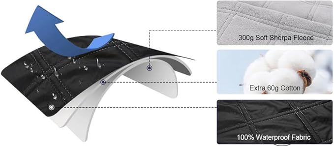 Outdoor Waterproof Blanket