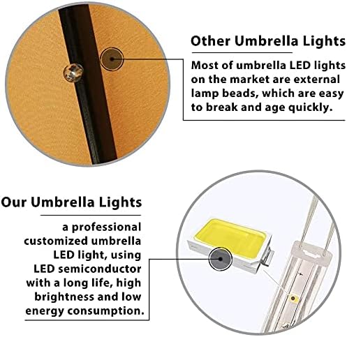 EliteShade USA 10-Year-Non-Fading Solar 9ft Market Umbrella with 80 LED Lights Patio Umbrellas Outdoor Table Umbrella with Ventilation Antique Beige