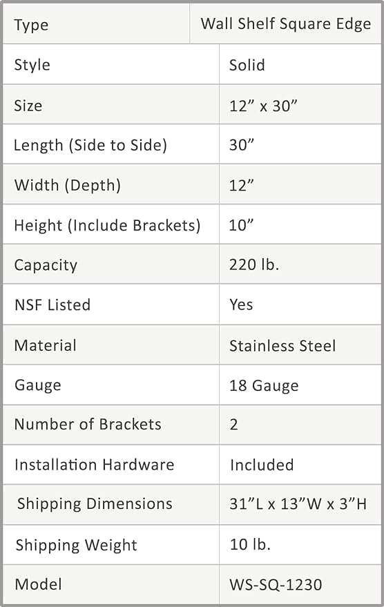 Stainless Steel Wall Shelf | Square Edge | Metal Shelving | Heavy Duty | Commercial Grade | Wall Mount | NSF Certified (12” Width x 30” Length)