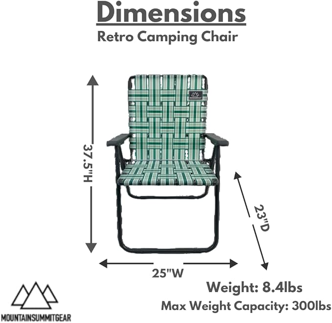 MOUNTAIN SUMMIT GEAR Retro Webbed Camping Chair - Lightweight Foldable Durable Steel Frame 300lb Capacity Vintage Stripes by Caddis Sports (2 Sage Green)