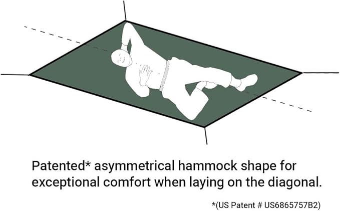 Hennessy Hammock - Ultralite Backpacker Series - Compact Favorites on The Long Trails