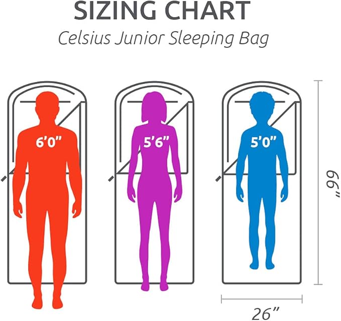 Teton Junior 20 Degree and 0 Degree Sleeping Bags. Finally Sleeping Bag for Boys Girls All Kids Warm and Comfortable for All Camping Weather and Built to Last