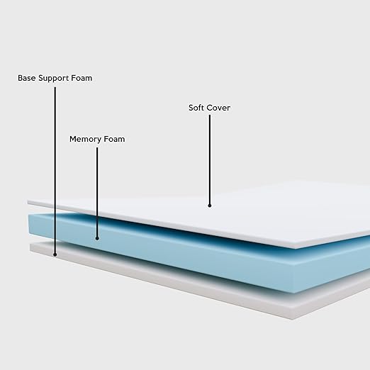 Spring Coil 14” Folding Bed with 3-Inch Luxurious Memory Foam Mattress Strong and Sturdy Metal Frame Portable Guest Bed for Easy Storage 31-Inch White
