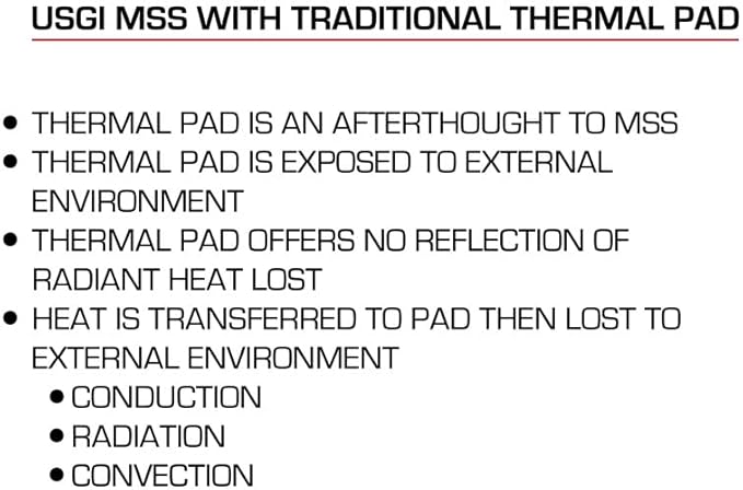 Armageddon Gear Personal-Use Sleep System Pad (SSP)