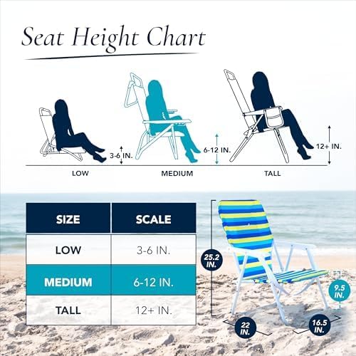 CARIBBEAN JOE Folding Beach Chair 1 Position Lightweight and Portable Foldable Outdoor Camping Accessories with Carry Strap (Bold Stripe 225lbs Capacity)