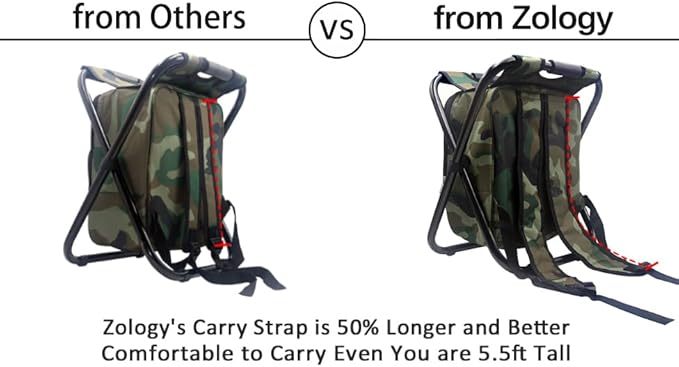 Folding Camping Chair Stool Backpack with Cooler Insulated Picnic Bag Hiking Camouflage Seat Table Bag Camping Gear Outdoor Fishing Hunting Gifts for Men