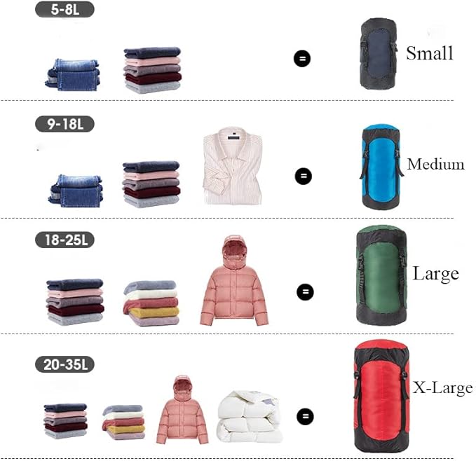 2pcs Compression Stuff Sack 8L/18L/25L/35L Lightweight Sleeping Bags Storage Compression Sack for Camping Hiking Backpacking Trip (Dark blue25L)