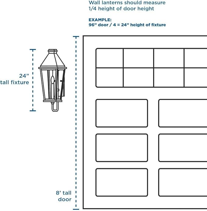 Progress Lighting Boxwood Collection 1-Light Clear Seeded Glass Craftsman Outdoor Medium Wall Lantern Light Antique Bronze  14.13x7.63x7.63