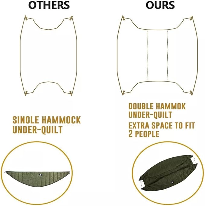 Double Hammock Underquilt Big Size Under Quilts for Hammocks Camping Heavy Duty 4 Season Full Length Large Travel Camping Hammock for Outdoor Hiking Camping Backpacking Essential