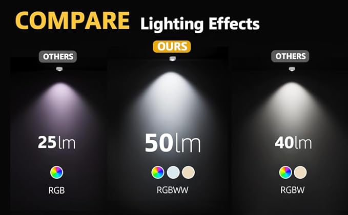 Permanent Outdoor Lights 100FT 60LEDs RGBWC+IC Smart LED Strip with 50+ Scene Modes IP68 Waterproof App &amp Remote Control for Christmas Holiday Roof and Pool Party Decor