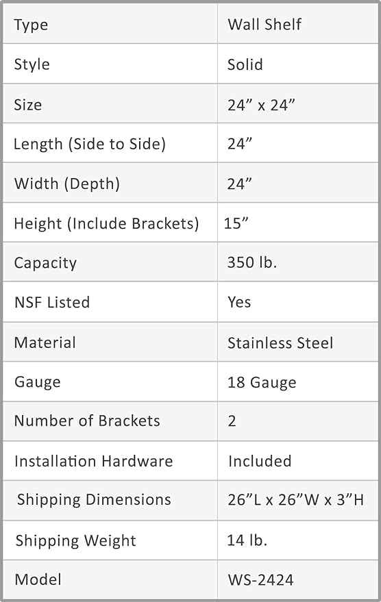 Stainless Steel Wall Shelf | Metal Shelving | Garage Laundry Storage Utility Room | Restaurant Commercial Kitchen | NSF Certified | (24” x 24”)