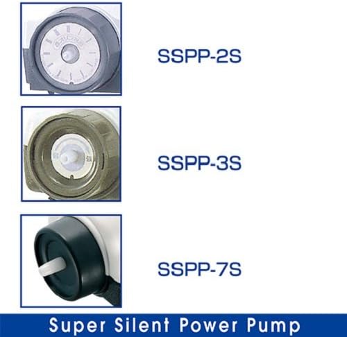 Suisaku Suishin SSPP - 7S