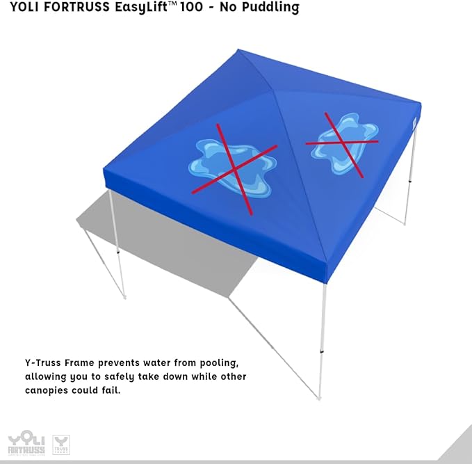 YOLI FORTRUSS EasyLift 10’x10’ Pop Up Instant Canopy with Reinforced Y-Truss Frame 99% UV Protection Water Resistant &amp Fire-Retardant Top 4 Height Settings with Sidewall and Wheeled Carry Bag