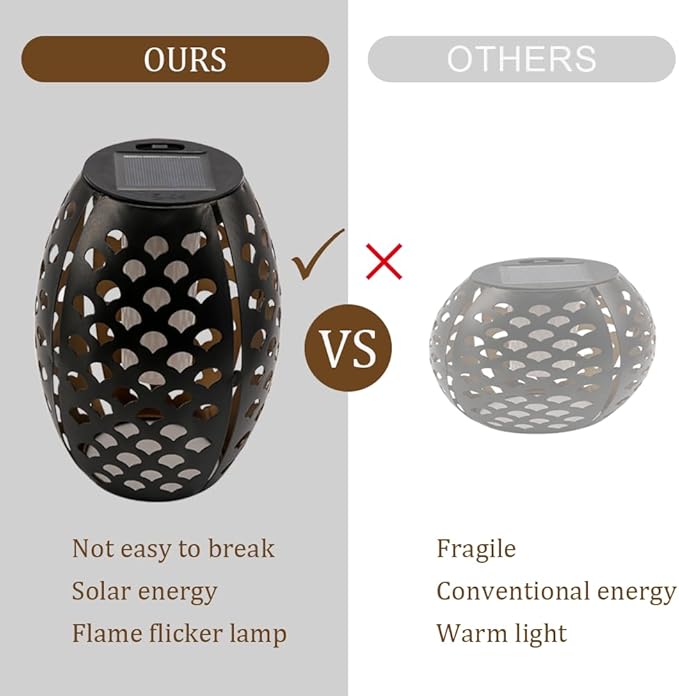 2PCS Solar Table Lanterns with Flickering Flame Light Outdoor Waterproof Metal Desktop Decorative Lamp with Hollow Design for Tabletop Garden 7.3 H Black Shell