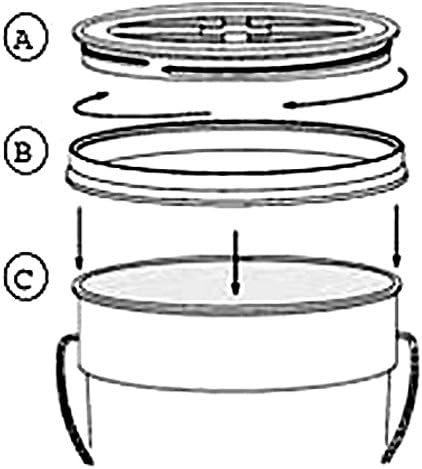 Gamma Seal Lid White 12 Pack - New! - Boxed! - 5 Gallon Bucket Lids (Fits 3.5 5 6 7 Gal.) Storage Container Lid