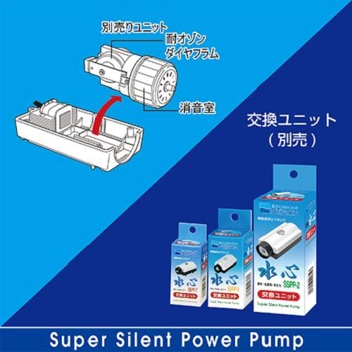 Suisaku Suishin SSPP - 7S