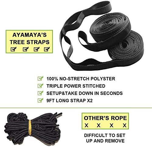 ayamaya Kids Camping Hammock Small Outdoor Hammock Gifts for Children Girls Boys Ultralight Kids Camping Gear with Tree Strap &amp CarabinersSling Swing Hammock for Indoor/Outdoor Use
