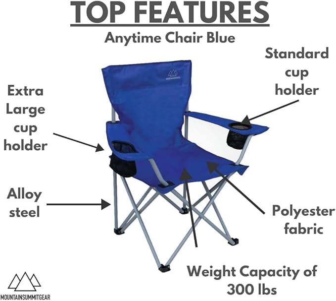 Anytime Chair for Camping Sports and The Outdoors w/Carry Bag Camping Chairs for Adults Folding Chair for Outside (by Caddis Sports) (2 Blue)