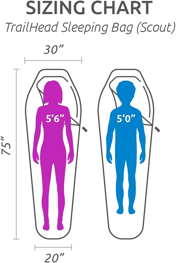 Teton 20F and 5F Degree Sleeping Bag Lightweight Warm Weather Mummy Sleeping Bags for Adults and Kids Camping Backpacking Hiking