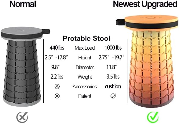 Upgraded 19.7Portable Collapsible Folding Stool with Cushion Retractable Telescoping Foldable Stool for Adults Heavy Duty Camping Sturdy with Max Load Capacity 1000lbs for Outdoor Fishing Hiking BBQ