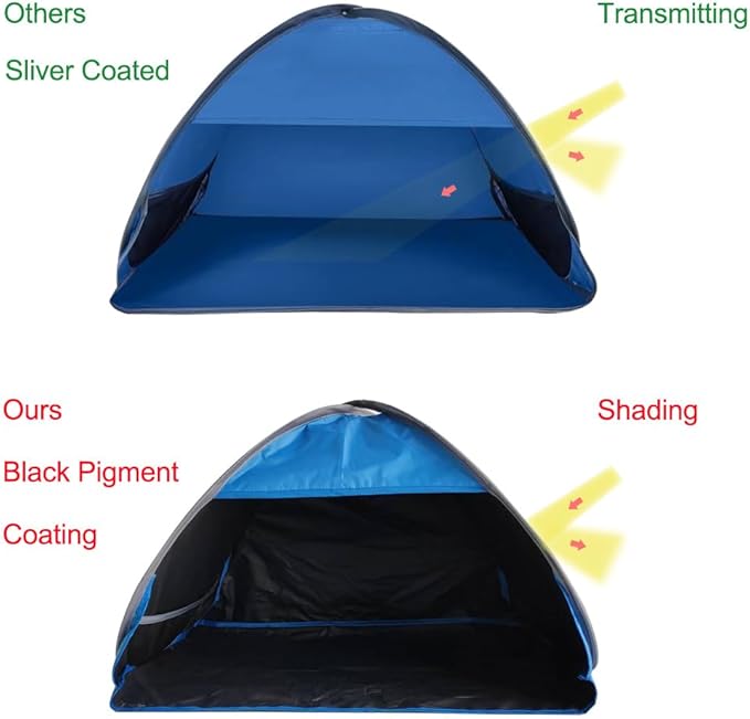 Small Pop Up Beach Tent with Meshed Window Portable Head Tent Beach Pet Shade for Small Dogs/Cats (Blue)