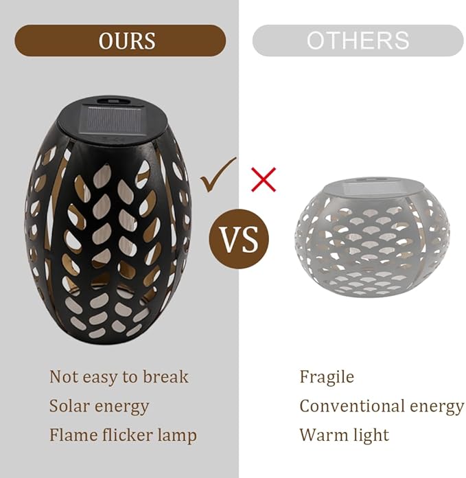 2PCS Solar Table Lanterns with Flickering Flame Light Outdoor Waterproof Metal Desktop Decorative Lamp with Hollow Design for Tabletop Garden 7.3 H Black Leaf