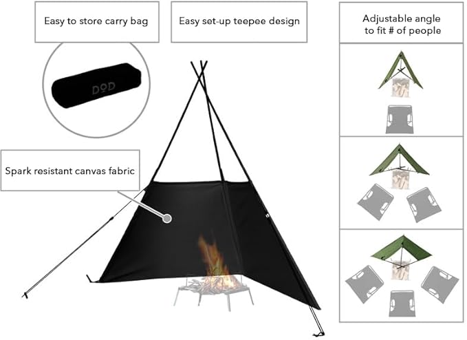DOD Fire Break - Camping Stove Windscreen - Folding Camp Stove Windscreen with Storage Bag - Lightweight Camping Fire Wind for Outdoor Camping Picnic Cooking