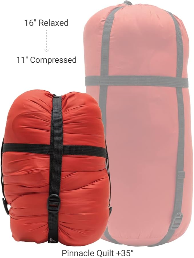 ALPS Mountaineering Pinnacle Quilt - Charcoal/Red
