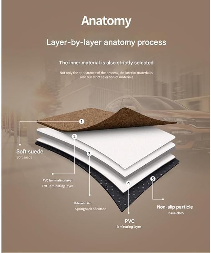 Car Air Mattress - Thickened Camping Bed Sleeping Pad Portable Inflatable Mattress for Tesla Model S (2016-2019) Ideal for Travel and Camping