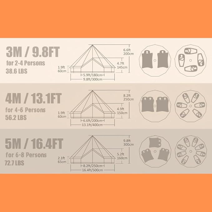 Luxury Four-Season Yurt Tent | Spacious Canvas Bell Tent with Stove Jack | Heavy-Duty Cotton Blend | Ultimate Family Glamping Shelter