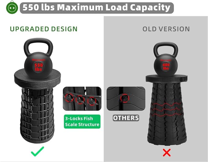 Collapsible Telescoping Stool 2-Pack – Camping Foldable Chair Portable Stool Load Capacity 550lbs Outdoor Chair Camping Hiking Fishing Queuing BBQ Garden Parties Rotatable Retractable