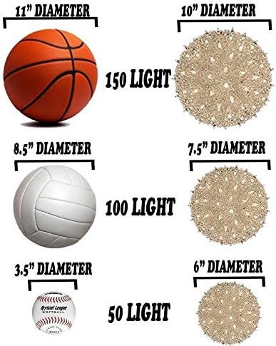 Novelty Lights LED 7.5in 100 Light Twinkling Starlight Sphere Warm White Large Ornament Ball Light 5ft Hanging Cord with S Hook 12ft Power Cord with Stackable Plug Commercial Grade