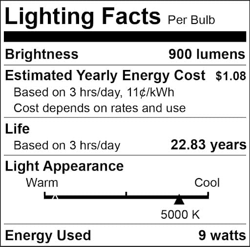 10in. White Angle Shade Gooseneck Sign Light Fixture With 10in. Long Extension Arm - Wall Sconce Farmhouse Antique Style - UL Listed - 9W 900lm A19 LED Bulb (5000K Cool White) - 2-Pack