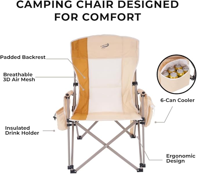 Heavy Duty Portable Folding Camping Chair for Adults with Comfy Padded Backrest | for Outdoor &amp Sports Backpacking Beach Lawn Hunting Tailgating Fishing | Supports 400 Lbs