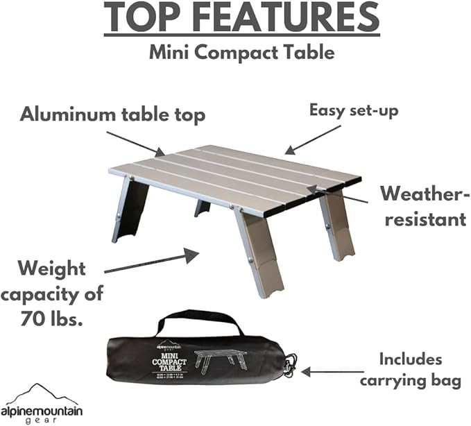 MINI Compact Table