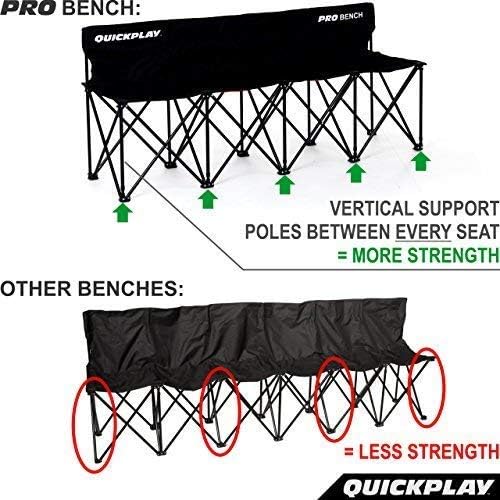 QUICKPLAY PRO Portable Folding Bench – Available in 4 6 and 9 Seats &amp 6-Seat Shelter | Heavy-Duty Fast Set-Up Seating for Sports Camping and Outdoor Activities