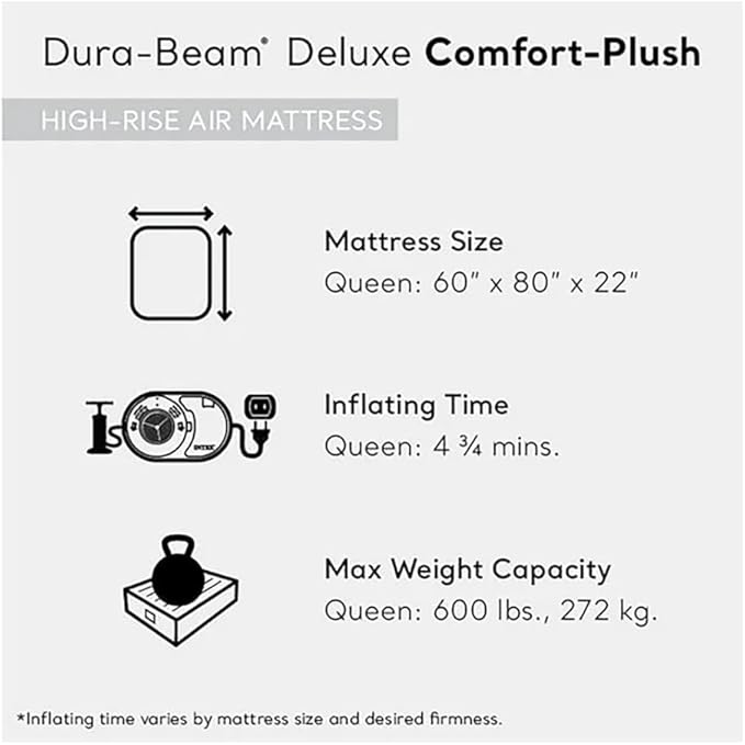 Intex: Dura-Beam Deluxe Comfort-Plush Air Mattress - 22 Queen Blue - Built-in Electric Pump Durable Fiber-Tech Carry Bag Included 600lb Capacity