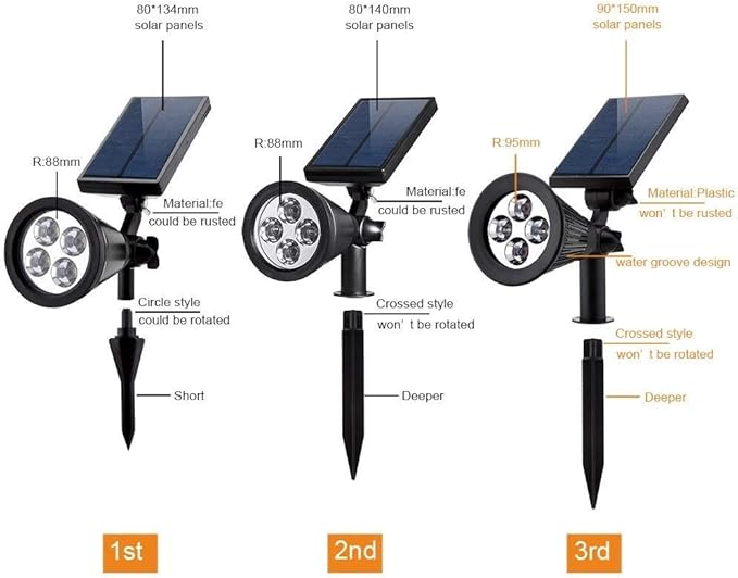 URPOWER Solar Lights Outdoor Adjustable Spot Lights Outdoor 2-in-1 Waterproof Landscape Spotlights Wall Light Dusk-to-Dawn Solar Powered Light for Garden Yard (2 Pack Warm)