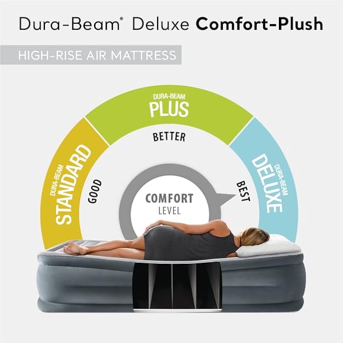 Intex 64417ED 22in Queen Dura-Beam Comfort Plush High-Rise Inflatable Air Mattress with Built in Pump for Travel and Camping 600lb Weight Capacity